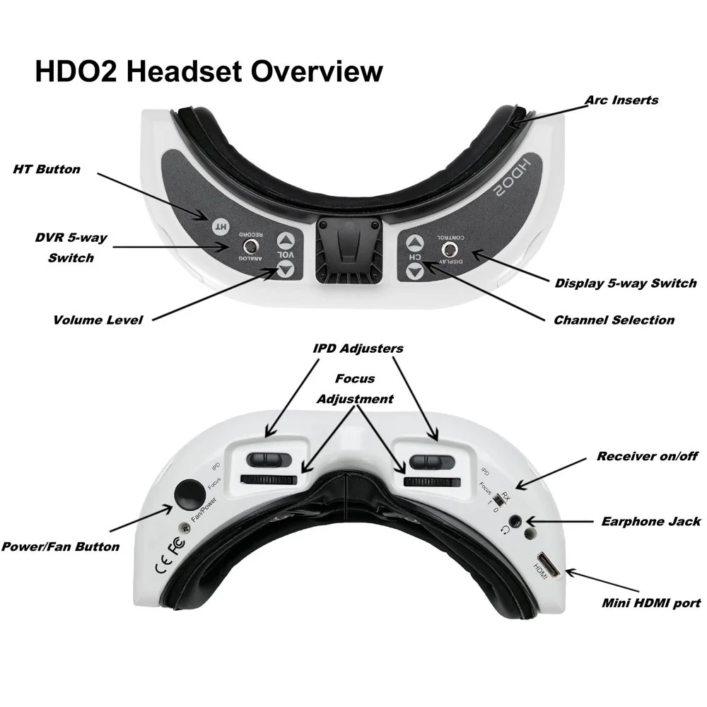 fatshark hdo2